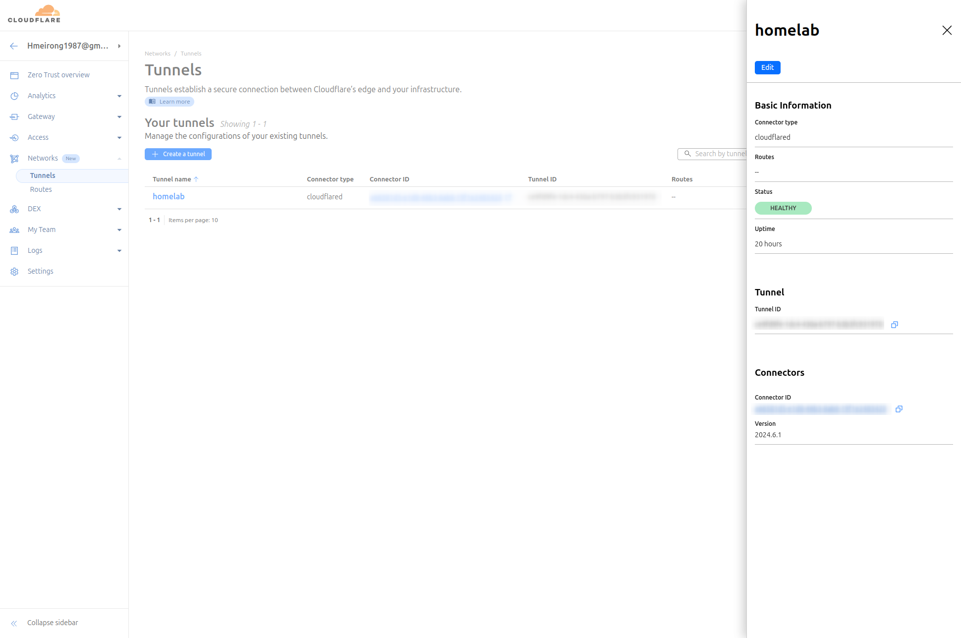 cloudflare tunnel k8s