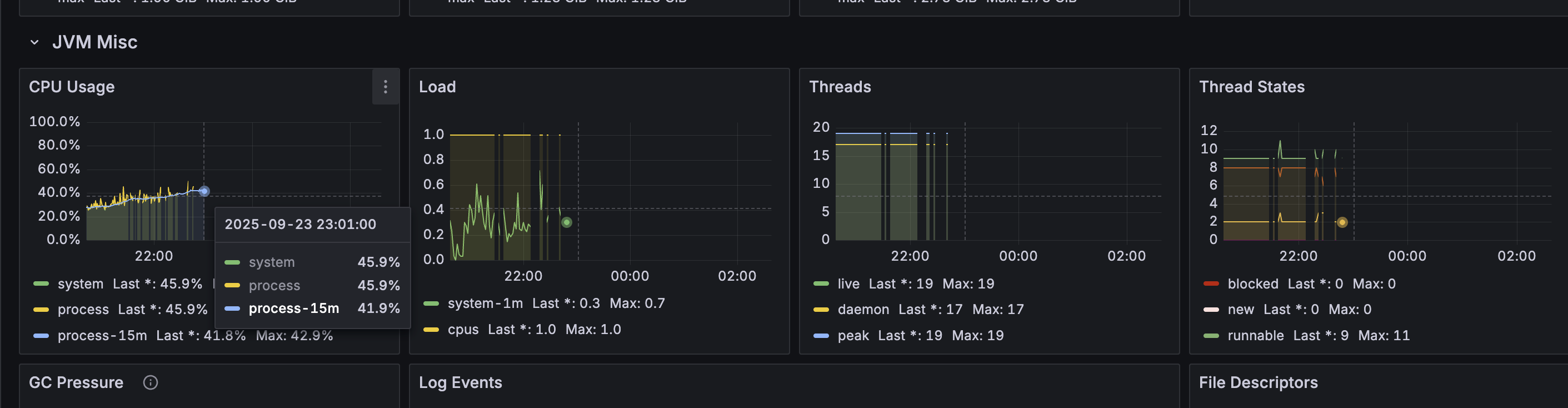 webflux-oom-jvm