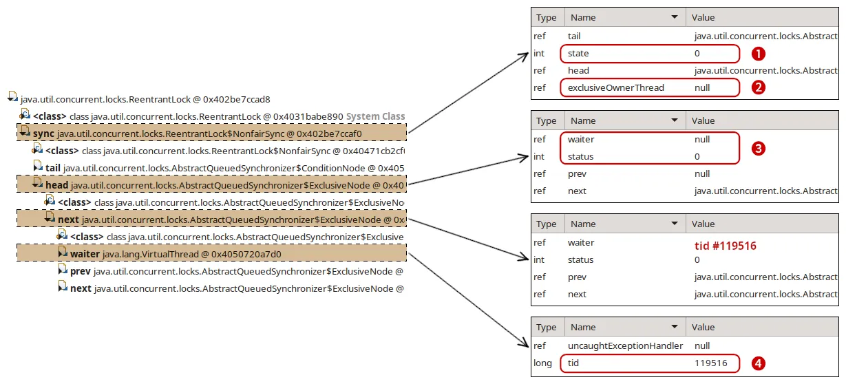 heap-dump